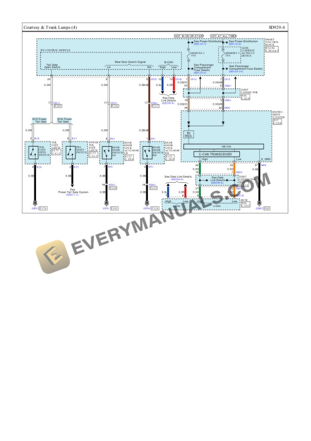 Hyundai Truck Santa Fe FWD 2016 Electrical Diagrams V6-3.3L 4 Hyundai Truck Santa Fe FWD 2016 Electrical Diagrams V6-3.3L - Image 2