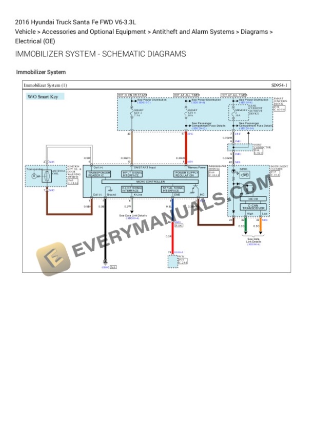 Hyundai Truck Santa Fe FWD 2016 Electrical Diagrams V6-3.3L 5 Hyundai Truck Santa Fe FWD 2016 Electrical Diagrams V6-3.3L - Image 3