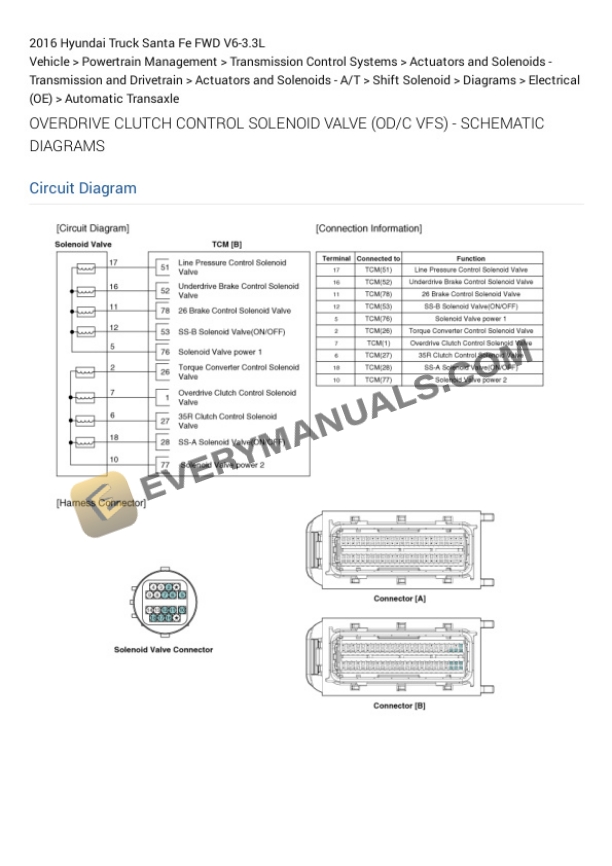 Hyundai Truck Santa Fe FWD 2016 Electrical Diagrams V6-3.3L 6 Hyundai Truck Santa Fe FWD 2016 Electrical Diagrams V6-3.3L - Image 4