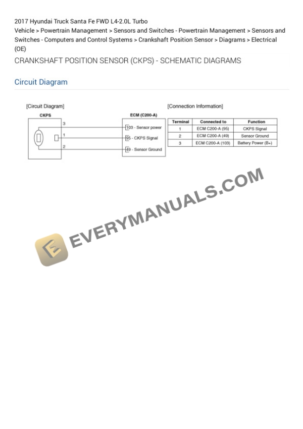 Hyundai Truck Santa Fe FWD 2017 Electrical Diagrams L4-2.0L Turbo 4 Hyundai Truck Santa Fe FWD 2017 Electrical Diagrams L4-2.0L Turbo - Image 2