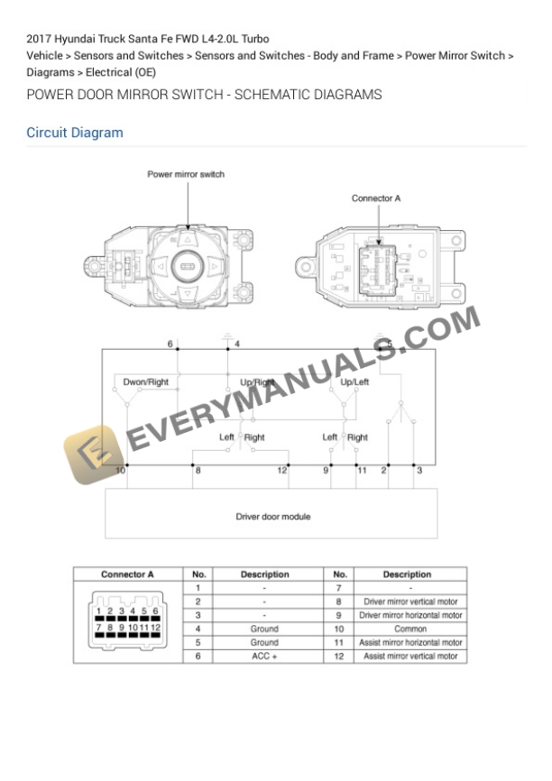 Hyundai Truck Santa Fe FWD 2017 Electrical Diagrams L4-2.0L Turbo 7 Hyundai Truck Santa Fe FWD 2017 Electrical Diagrams L4-2.0L Turbo - Image 5