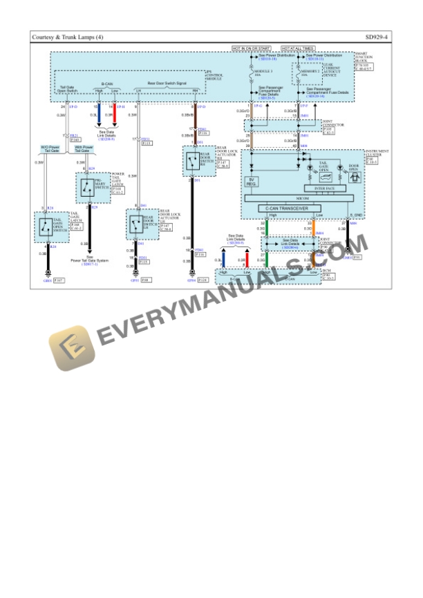 Hyundai Truck Santa Fe FWD 2018 Electrical Diagrams L4-2.4L 4 Hyundai Truck Santa Fe FWD 2018 Electrical Diagrams L4-2.4L - Image 2