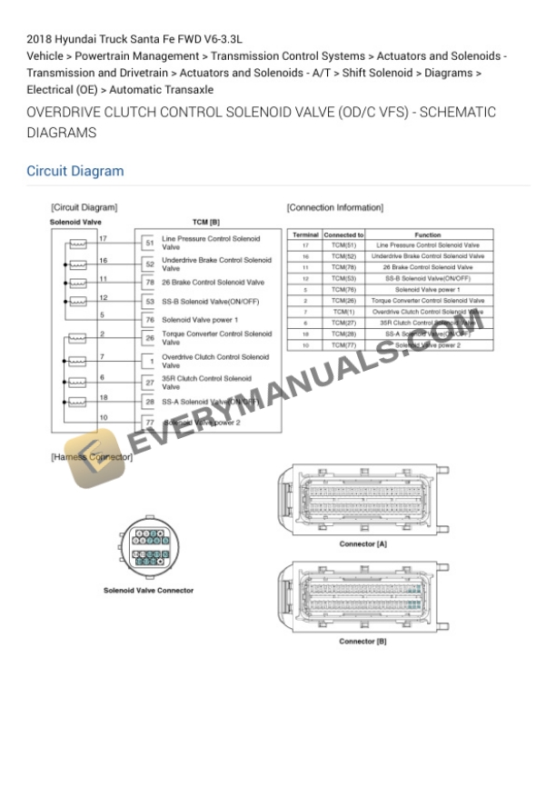 Hyundai Truck Santa Fe FWD 2018 Electrical Diagrams V6-3.3L 6 Hyundai Truck Santa Fe FWD 2018 Electrical Diagrams V6-3.3L - Image 4