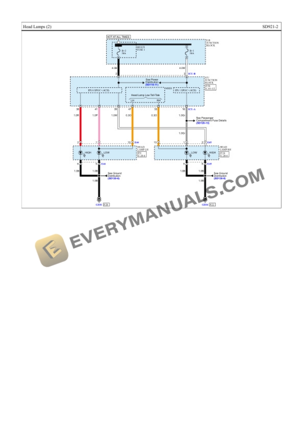 Hyundai Truck Santa Fe (TM) AWD 2022 Electrical Diagrams L4-1.6L Turbo Plugin Hybrid 7 Hyundai Truck Santa Fe (TM) AWD 2022 Electrical Diagrams L4-1.6L Turbo Plugin Hybrid - Image 5