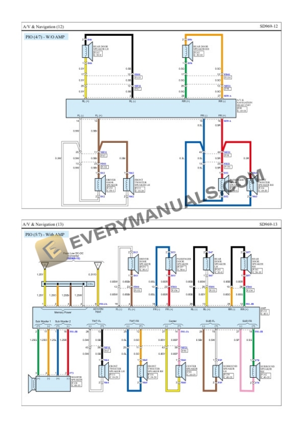 Hyundai Truck Santa Fe (TMA) AWD 2022 Electrical Diagrams L4-2.5L 5 Hyundai Truck Santa Fe (TMA) AWD 2022 Electrical Diagrams L4-2.5L - Image 3