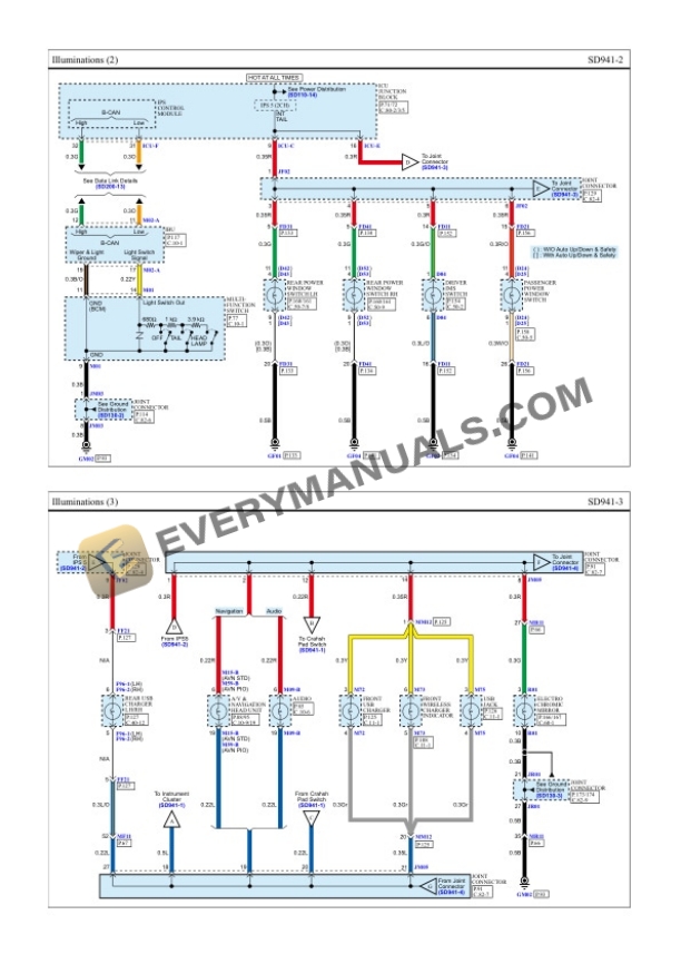 Hyundai Truck Santa Fe (TMA) AWD 2022 Electrical Diagrams L4-2.5L 7 Hyundai Truck Santa Fe (TMA) AWD 2022 Electrical Diagrams L4-2.5L - Image 5