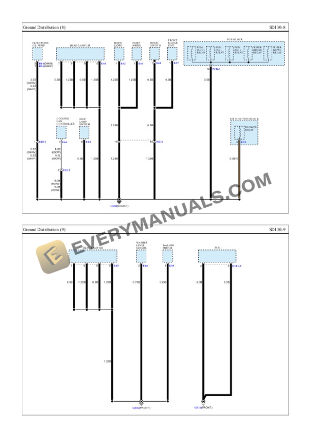 Hyundai Truck Santa Fe (TMA) FWD 2021 Electrical Diagrams L4-2.5L 6 Hyundai Truck Santa Fe (TMA) FWD 2021 Electrical Diagrams L4-2.5L - Image 4