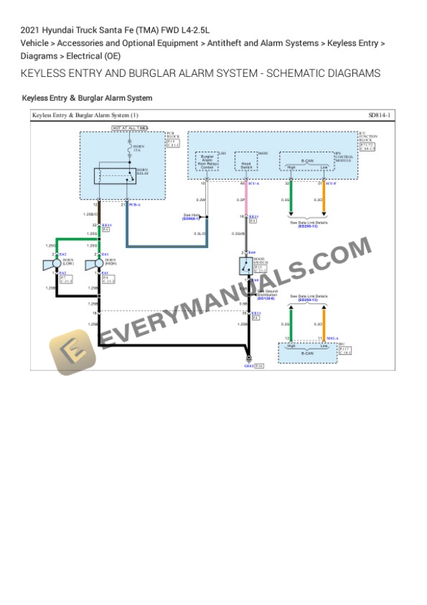 Hyundai Truck Santa Fe (TMA) FWD 2021 Electrical Diagrams L4-2.5L 7 Hyundai Truck Santa Fe (TMA) FWD 2021 Electrical Diagrams L4-2.5L - Image 5