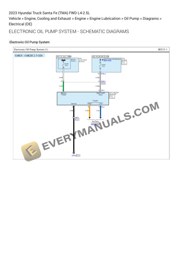 Hyundai Truck Santa Fe (TMA) FWD 2023 Electrical Diagrams L4-2.5L 6 Hyundai Truck Santa Fe (TMA) FWD 2023 Electrical Diagrams L4-2.5L - Image 4