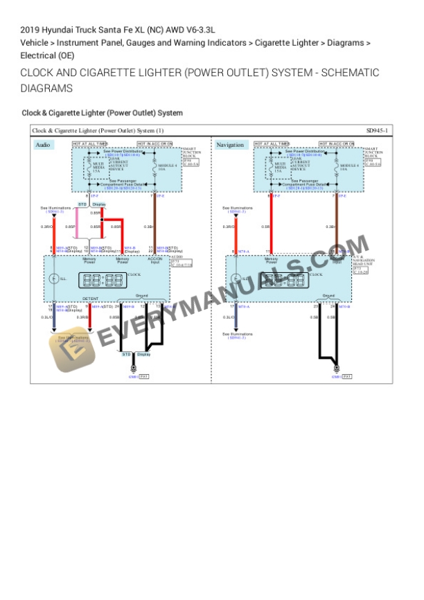 Hyundai Truck Santa Fe XL (NC) AWD 2019 Electrical Diagrams V6-3.3L 4 Hyundai Truck Santa Fe XL (NC) AWD 2019 Electrical Diagrams V6-3.3L - Image 2