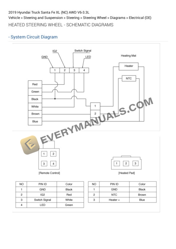 Hyundai Truck Santa Fe XL (NC) AWD 2019 Electrical Diagrams V6-3.3L 5 Hyundai Truck Santa Fe XL (NC) AWD 2019 Electrical Diagrams V6-3.3L - Image 3