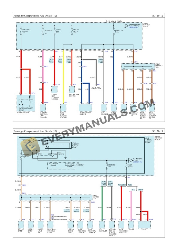 Hyundai Truck Santa Fe XL (NC) AWD 2019 Electrical Diagrams V6-3.3L 7 Hyundai Truck Santa Fe XL (NC) AWD 2019 Electrical Diagrams V6-3.3L - Image 5