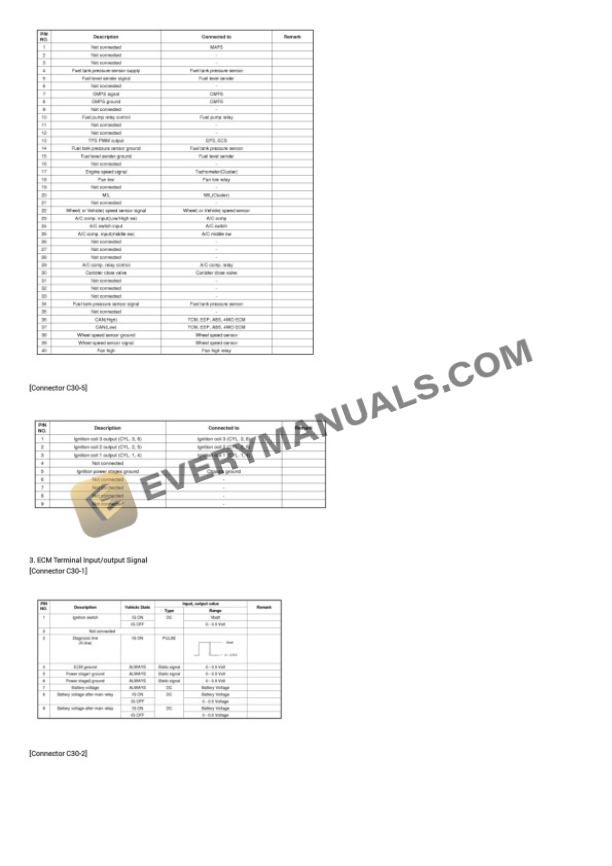 Hyundai Truck Tucson AWD 2009 Electrical Diagrams V6-2.7L 4 Hyundai Truck Tucson AWD 2009 Electrical Diagrams V6-2.7L - Image 2