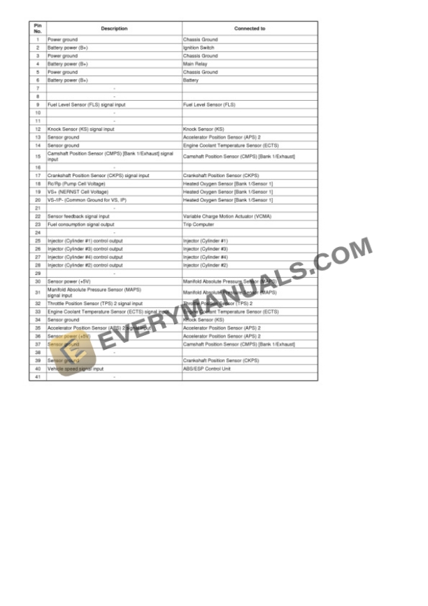 Hyundai Truck Tucson AWD 2012 Electrical Diagrams L4-2.4L 5 Hyundai Truck Tucson AWD 2012 Electrical Diagrams L4-2.4L - Image 3