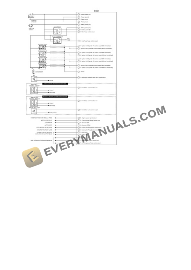 Hyundai Truck Tucson AWD 2013 Electrical Diagrams L4-2.4L 4 Hyundai Truck Tucson AWD 2013 Electrical Diagrams L4-2.4L - Image 2