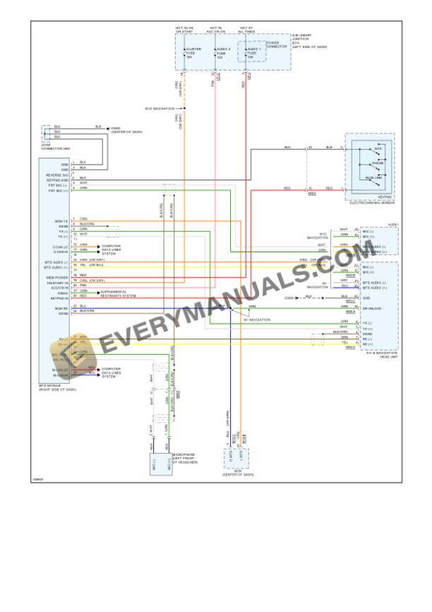 Hyundai Truck Tucson AWD 2014 Electrical Diagrams L4-2.0L 4 Hyundai Truck Tucson AWD 2014 Electrical Diagrams L4-2.0L - Image 2