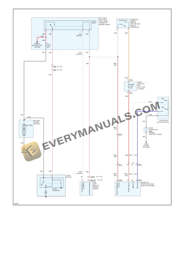 Hyundai Truck Tucson AWD 2014 Electrical Diagrams L4-2.4L 7 Hyundai Truck Tucson AWD 2014 Electrical Diagrams L4-2.4L - Image 5