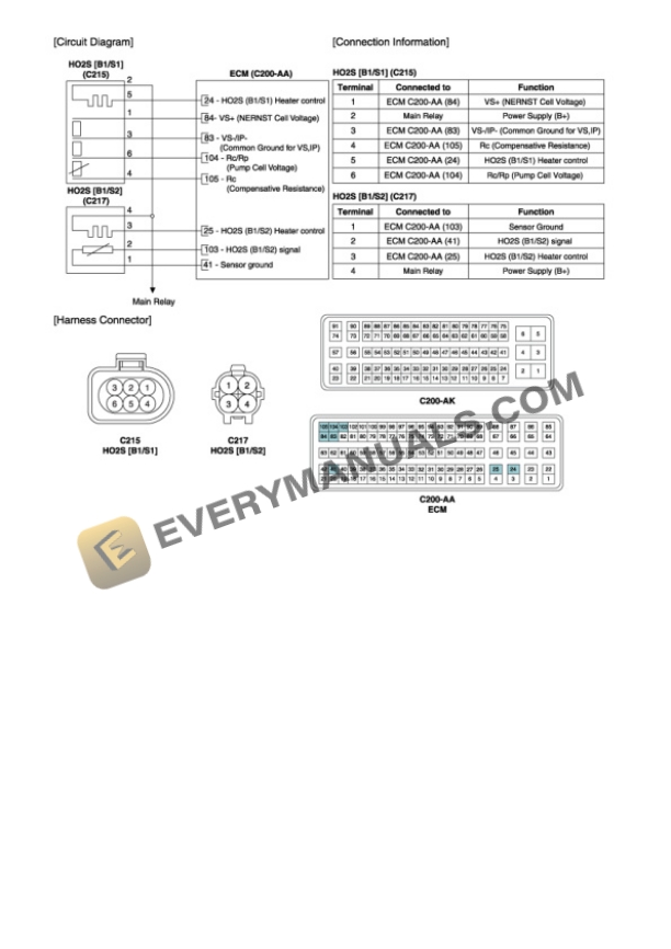 Hyundai Truck Tucson AWD 2015 Electrical Diagrams L4-2.0L 5 Hyundai Truck Tucson AWD 2015 Electrical Diagrams L4-2.0L - Image 3
