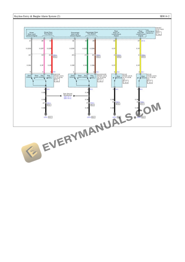 Hyundai Truck Tucson AWD 2015 Electrical Diagrams L4-2.0L 6 Hyundai Truck Tucson AWD 2015 Electrical Diagrams L4-2.0L - Image 4