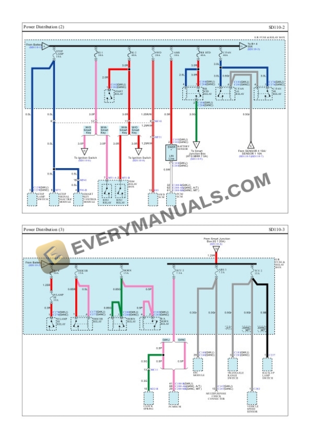 Hyundai Truck Tucson AWD 2015 Electrical Diagrams L4-2.0L 7 Hyundai Truck Tucson AWD 2015 Electrical Diagrams L4-2.0L - Image 5