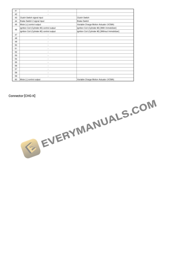 Hyundai Truck Tucson FWD 2012 Electrical Diagrams L4-2.4L 5 Hyundai Truck Tucson FWD 2012 Electrical Diagrams L4-2.4L - Image 3