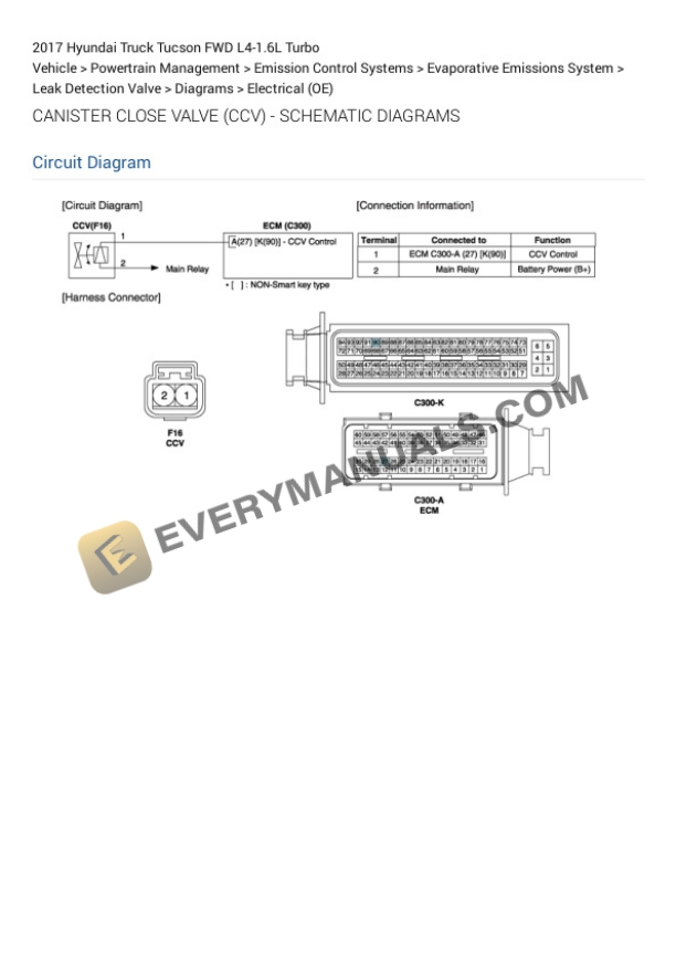 Hyundai Truck Tucson FWD 2017 Electrical Diagrams L4-1.6L Turbo 4 Hyundai Truck Tucson FWD 2017 Electrical Diagrams L4-1.6L Turbo - Image 2