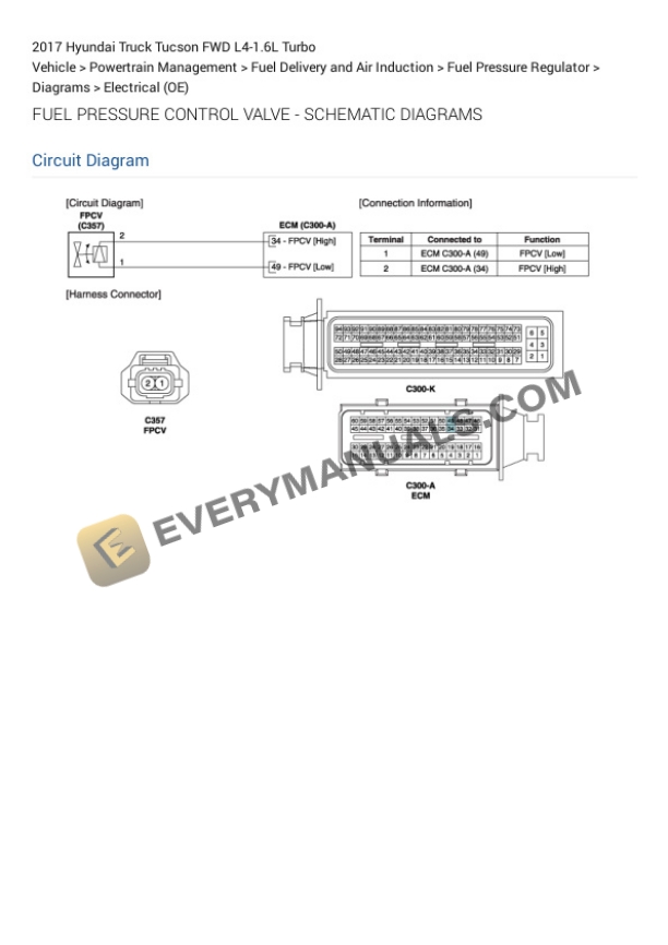 Hyundai Truck Tucson FWD 2017 Electrical Diagrams L4-1.6L Turbo 5 Hyundai Truck Tucson FWD 2017 Electrical Diagrams L4-1.6L Turbo - Image 3
