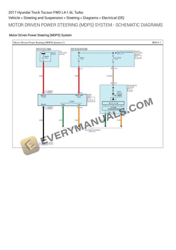Hyundai Truck Tucson FWD 2017 Electrical Diagrams L4-1.6L Turbo 7 Hyundai Truck Tucson FWD 2017 Electrical Diagrams L4-1.6L Turbo - Image 5