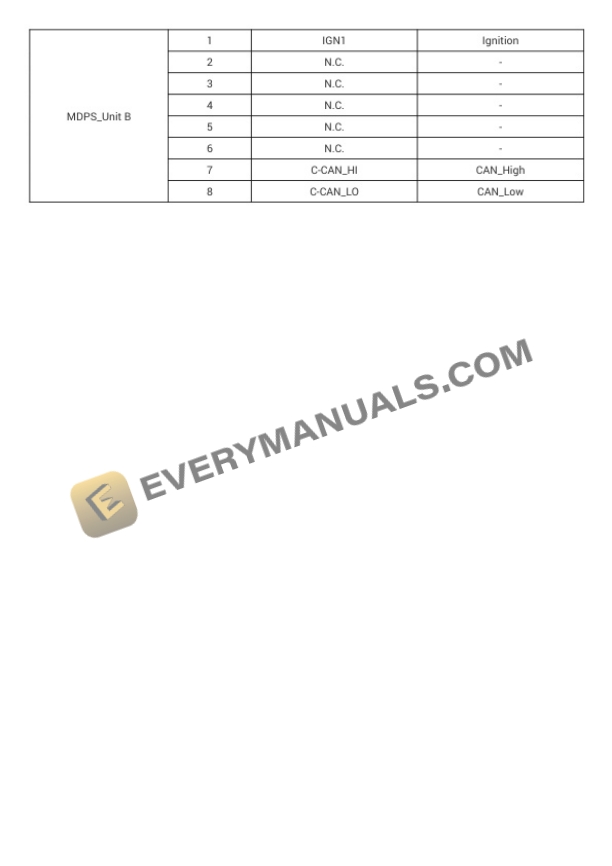 Hyundai Truck Tucson FWD 2020 Electrical Diagrams L4-2.0L 6 Hyundai Truck Tucson FWD 2020 Electrical Diagrams L4-2.0L - Image 4
