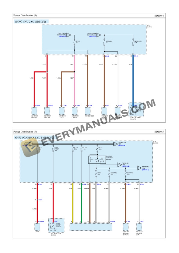 Hyundai Truck Tucson FWD 2020 Electrical Diagrams L4-2.0L 7 Hyundai Truck Tucson FWD 2020 Electrical Diagrams L4-2.0L - Image 5