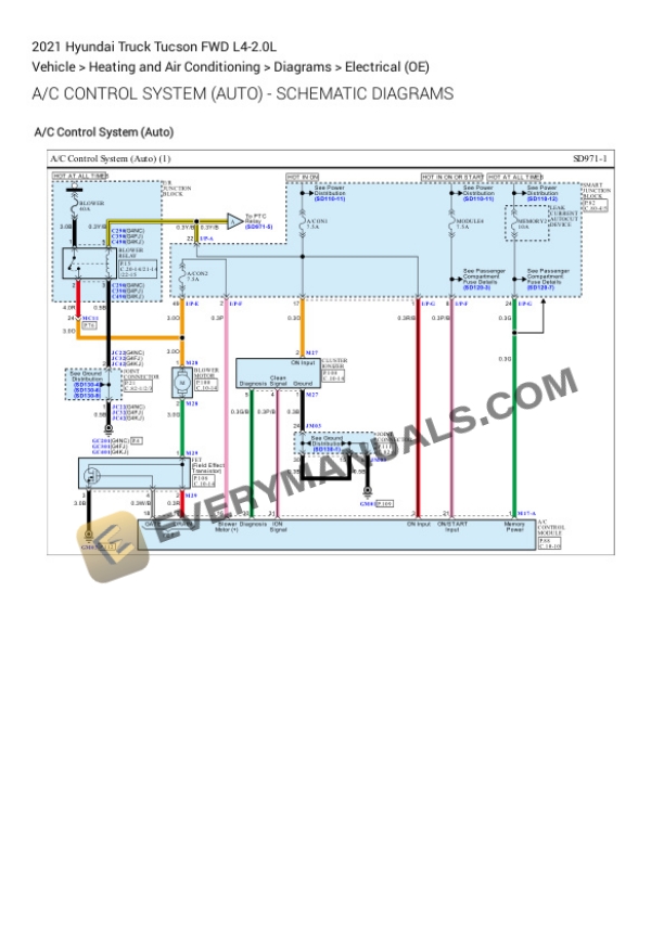 Hyundai Truck Tucson FWD 2021 Electrical Diagrams L4-2.0L 4 Hyundai Truck Tucson FWD 2021 Electrical Diagrams L4-2.0L - Image 2