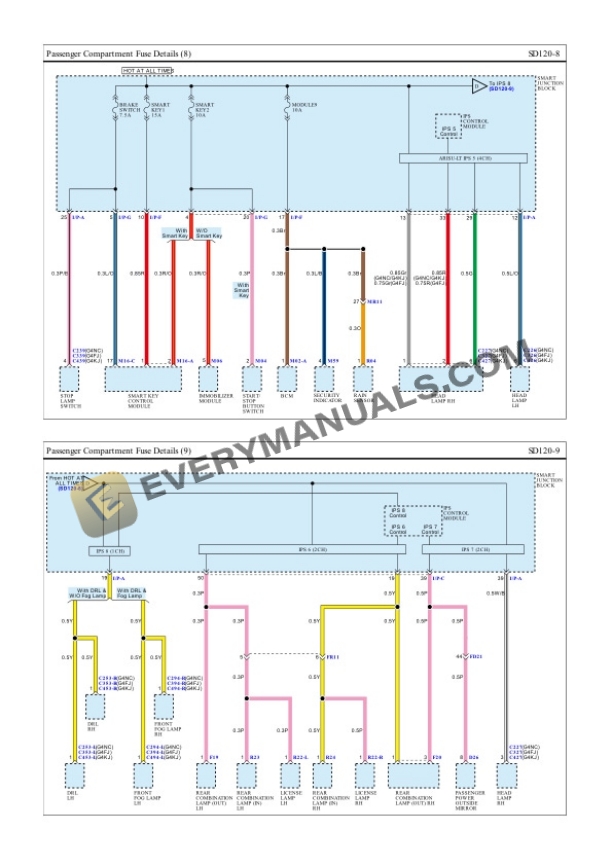 Hyundai Truck Tucson FWD 2021 Electrical Diagrams L4-2.0L 7 Hyundai Truck Tucson FWD 2021 Electrical Diagrams L4-2.0L - Image 5