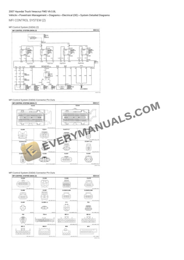 Hyundai Truck Veracruz FWD 2007 Electrical Diagrams V6-3.8L 5 Hyundai Truck Veracruz FWD 2007 Electrical Diagrams V6-3.8L - Image 3