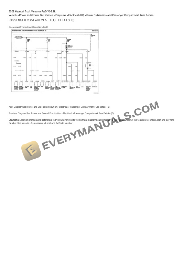 Hyundai Truck Veracruz FWD 2008 Electrical Diagrams V6-3.8L 6 Hyundai Truck Veracruz FWD 2008 Electrical Diagrams V6-3.8L - Image 4