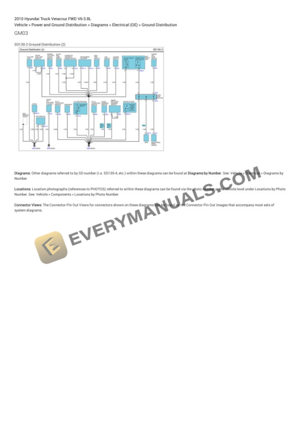 Hyundai Truck Veracruz FWD 2010 Electrical Diagrams V6-3.8L 5 Hyundai Truck Veracruz FWD 2010 Electrical Diagrams V6-3.8L - Image 3