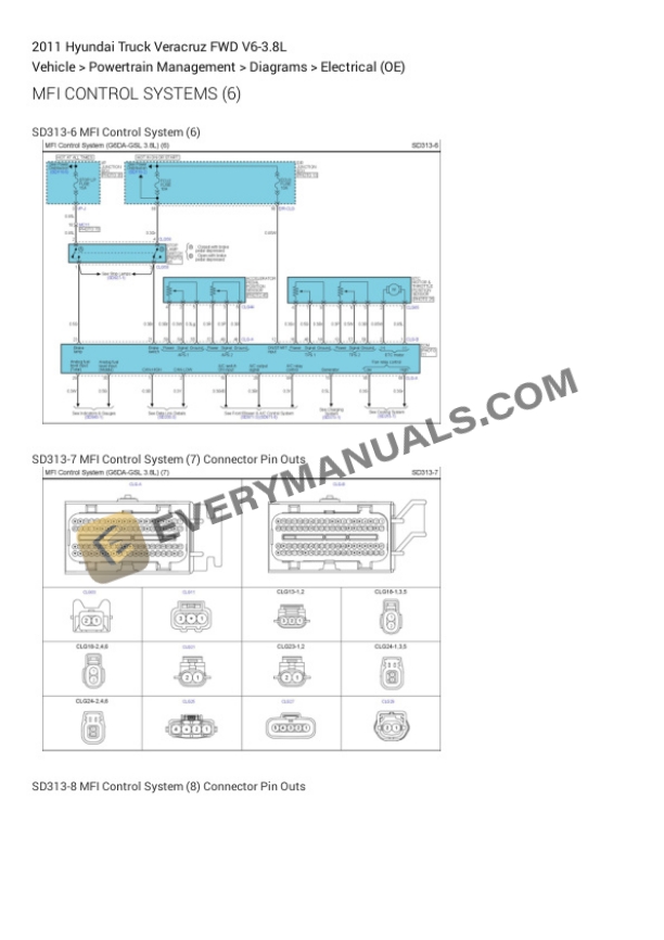 Hyundai Truck Veracruz FWD 2011 Electrical Diagrams V6-3.8L 7 Hyundai Truck Veracruz FWD 2011 Electrical Diagrams V6-3.8L - Image 5