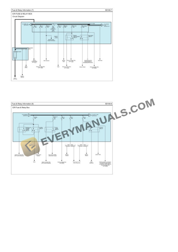 Hyundai Veloster 2014 Electrical Diagrams L4-1.6L 4 Hyundai Veloster 2014 Electrical Diagrams L4-1.6L - Image 2