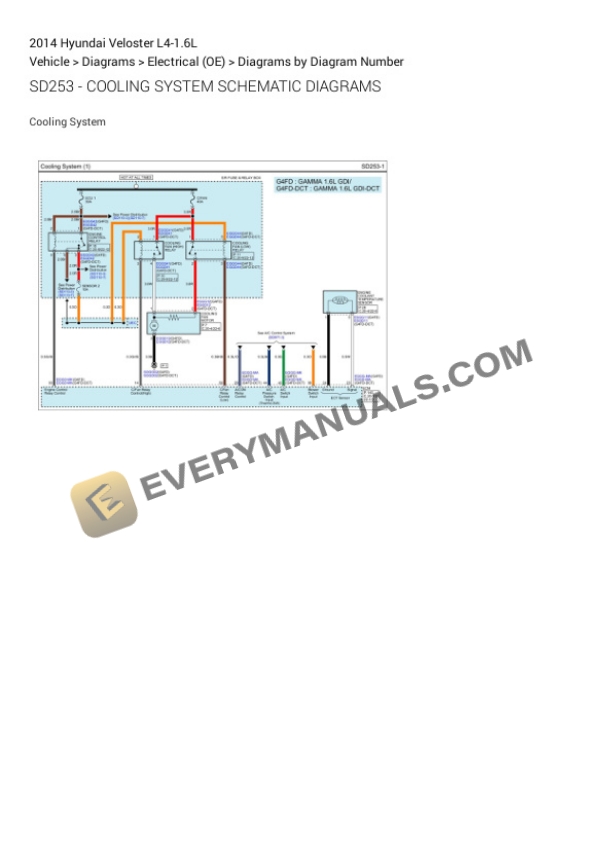 Hyundai Veloster 2014 Electrical Diagrams L4-1.6L 6 Hyundai Veloster 2014 Electrical Diagrams L4-1.6L - Image 4