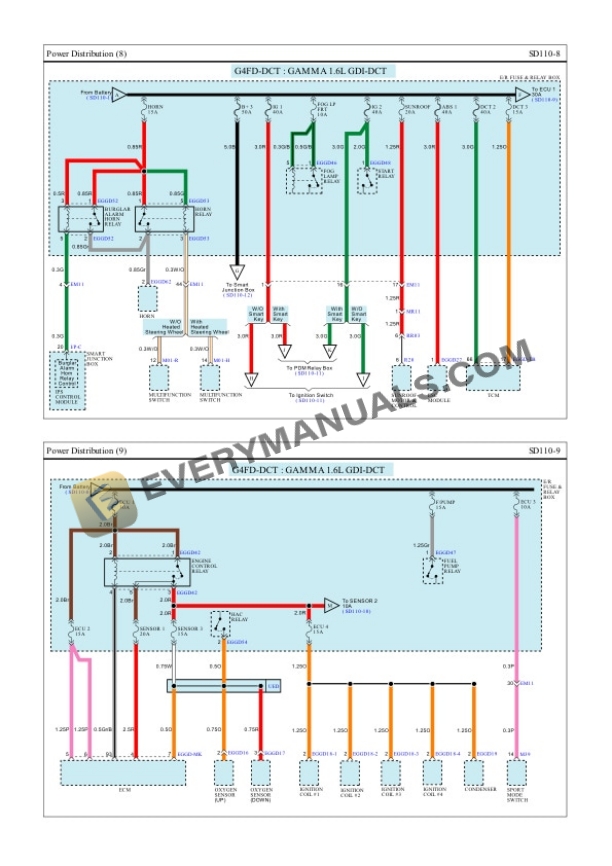 Hyundai Veloster 2015 Electrical Diagrams L4-1.6L Turbo 7 Hyundai Veloster 2015 Electrical Diagrams L4-1.6L Turbo - Image 5