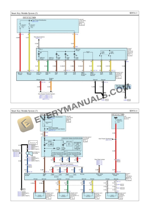 Hyundai Veloster 2018 Electrical Diagrams L4-1.6L 7 Hyundai Veloster 2018 Electrical Diagrams L4-1.6L - Image 5