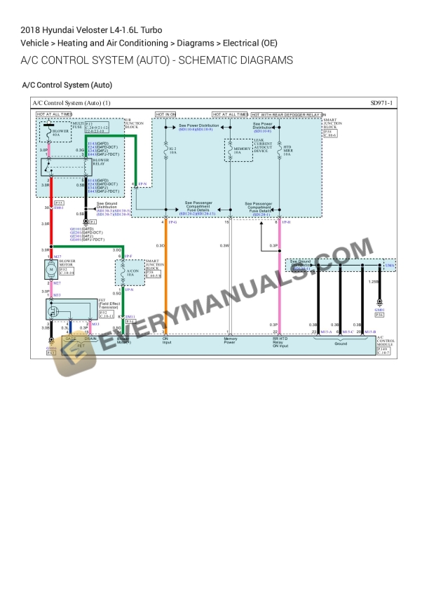 Hyundai Veloster 2018 Electrical Diagrams L4-1.6L Turbo