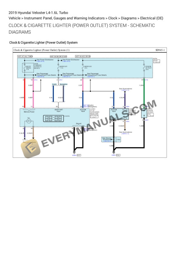 Hyundai Veloster 2019 Electrical Diagrams L4-1.6L Turbo 4 Hyundai Veloster 2019 Electrical Diagrams L4-1.6L Turbo - Image 2