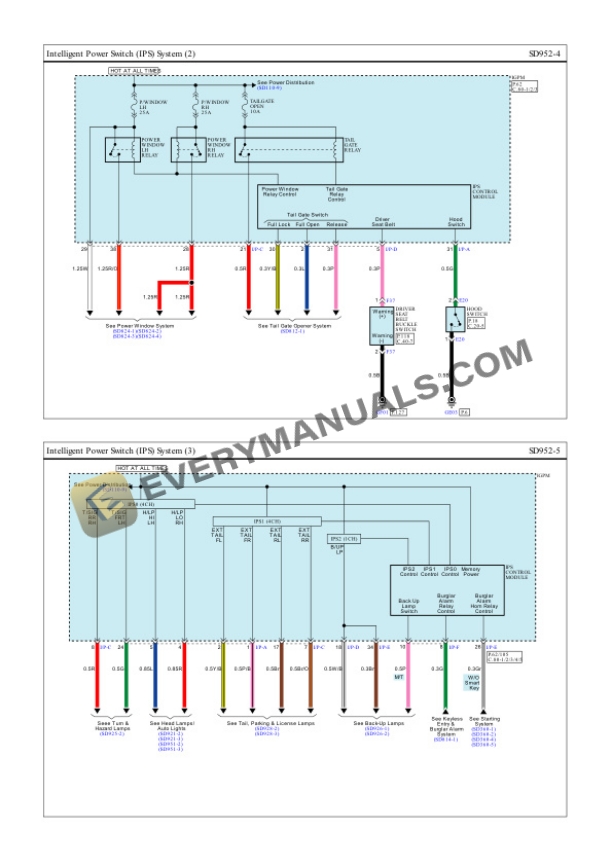 Hyundai Veloster 2019 Electrical Diagrams L4-1.6L Turbo 6 Hyundai Veloster 2019 Electrical Diagrams L4-1.6L Turbo - Image 4