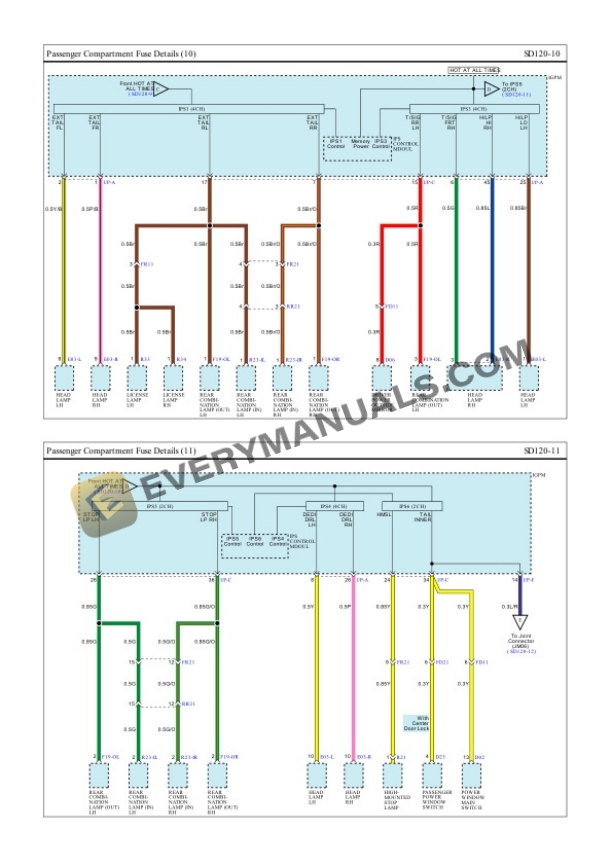 Hyundai Veloster 2019 Electrical Diagrams L4-1.6L Turbo 7 Hyundai Veloster 2019 Electrical Diagrams L4-1.6L Turbo - Image 5