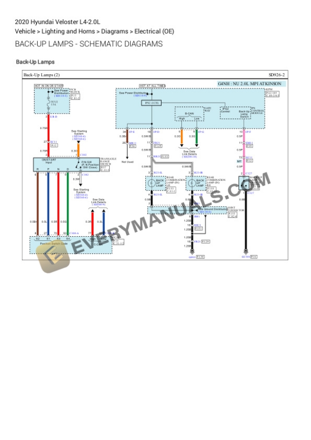 Hyundai Veloster 2020 Electrical Diagrams L4-2.0L 4 Hyundai Veloster 2020 Electrical Diagrams L4-2.0L - Image 2