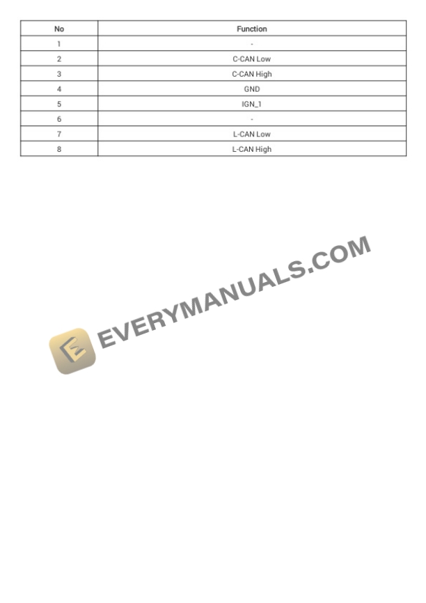 Hyundai Veloster 2020 Electrical Diagrams L4-2.0L 5 Hyundai Veloster 2020 Electrical Diagrams L4-2.0L - Image 3