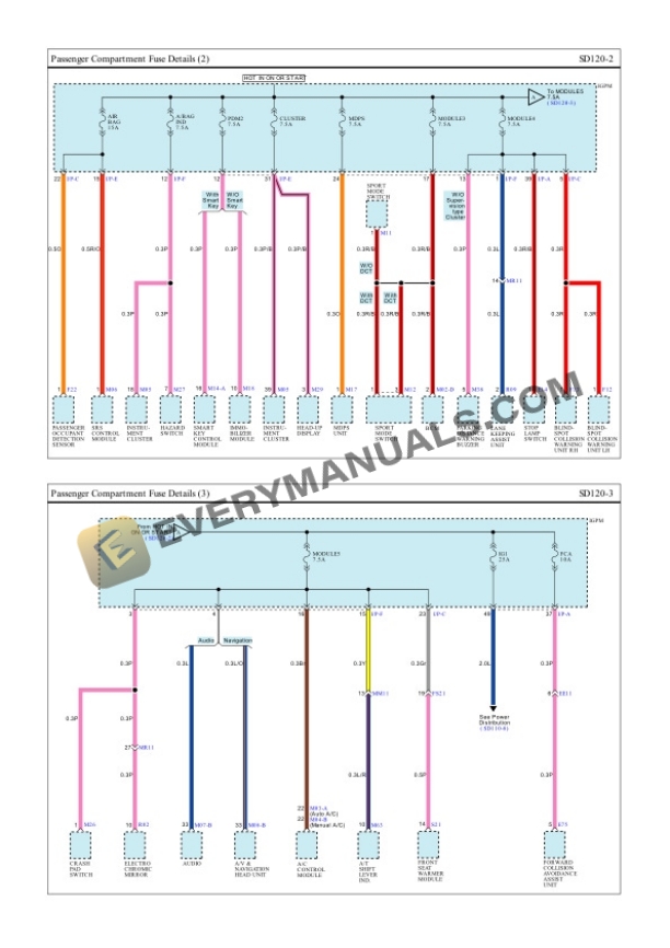 Hyundai Veloster 2020 Electrical Diagrams L4-2.0L 7 Hyundai Veloster 2020 Electrical Diagrams L4-2.0L - Image 5