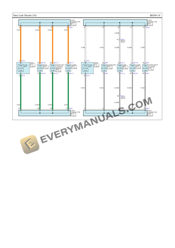 Hyundai Veloster N 2019 Electrical Diagrams L4-2.0L Turbo 4 Hyundai Veloster N 2019 Electrical Diagrams L4-2.0L Turbo - Image 2