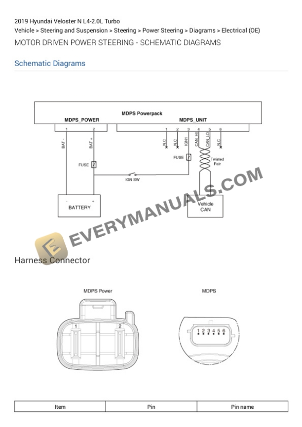 Hyundai Veloster N 2019 Electrical Diagrams L4-2.0L Turbo 6 Hyundai Veloster N 2019 Electrical Diagrams L4-2.0L Turbo - Image 4