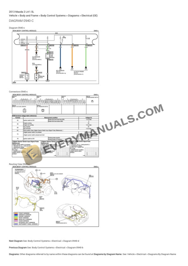 Mazda 2 2013 Electrical Diagrams L4-1.5L 5 Mazda 2 2013 Electrical Diagrams L4-1.5L - Image 3